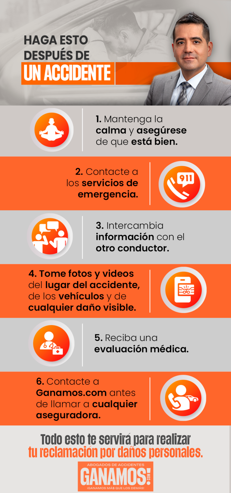 Ganamos Infografia Espa Ol